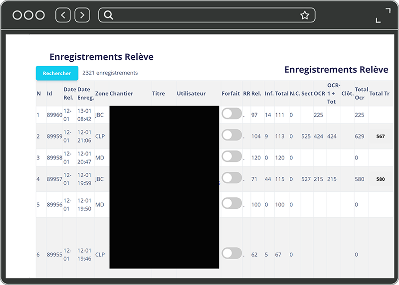 développement application web